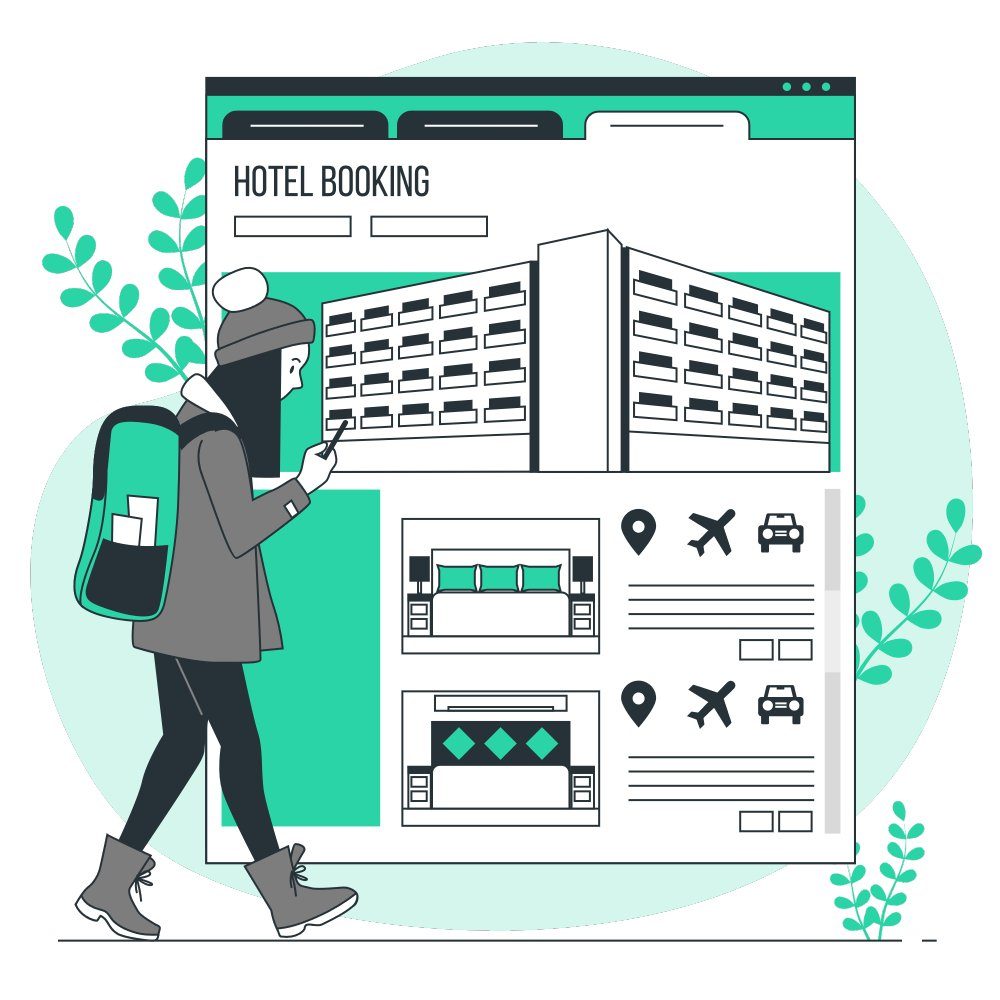 SignGuru integration with hotel property management system